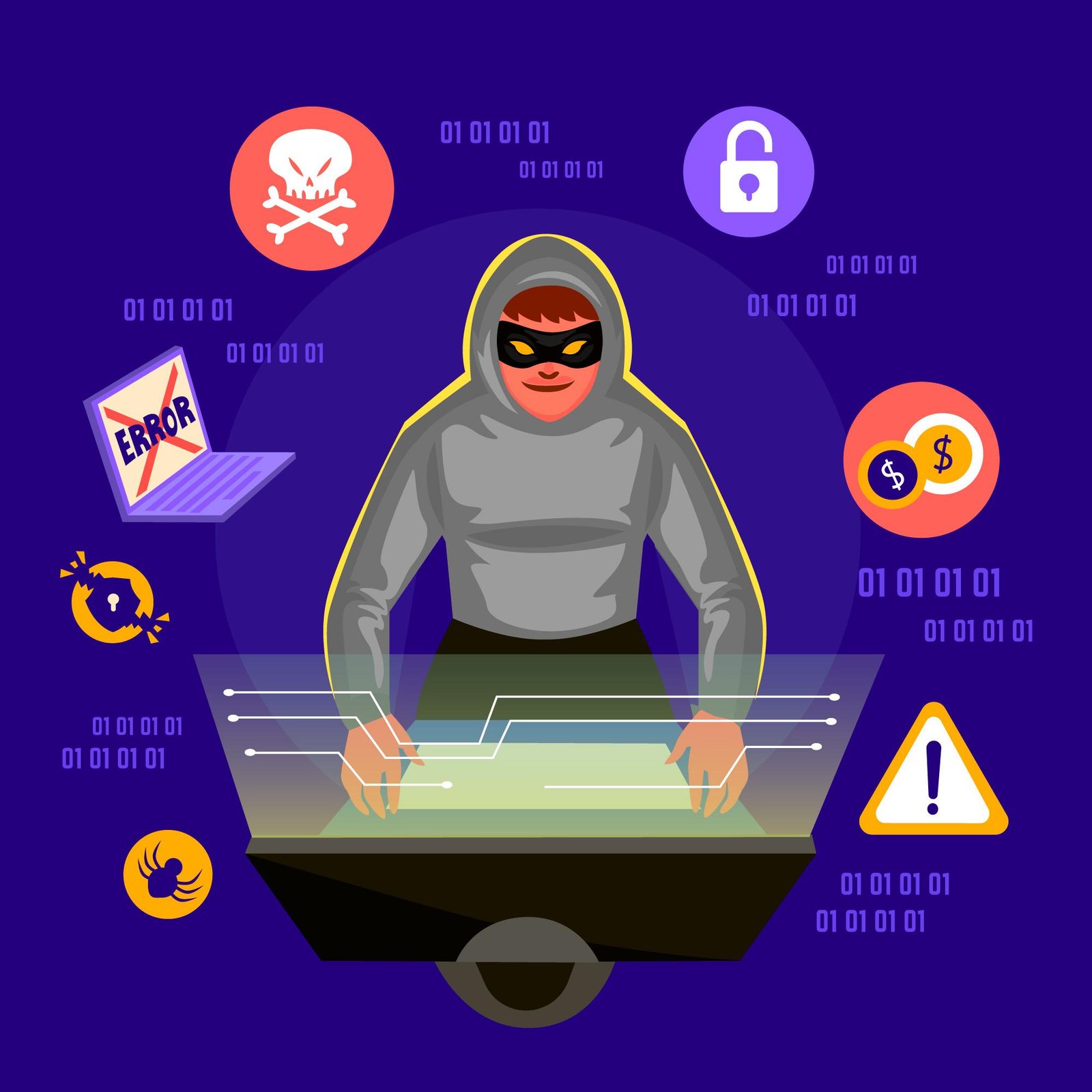 cyber scam